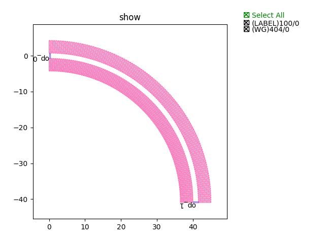 ../_images/Suspendedsilicon500nm_3800nm_TE_90_DegreeBend.png